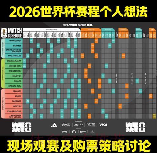 深度剖析2026世界杯竞猜全攻略：技巧与策略一览