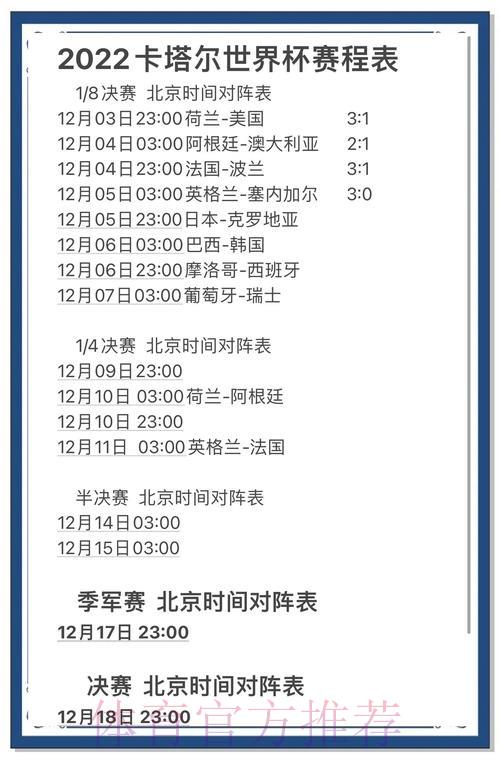 世界杯赛事实时数据解析与未来趋势展望