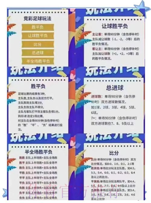 世界杯竞猜博彩与个人财务管理经验分享 世界杯竞猜博彩与个人财务管理经验分享