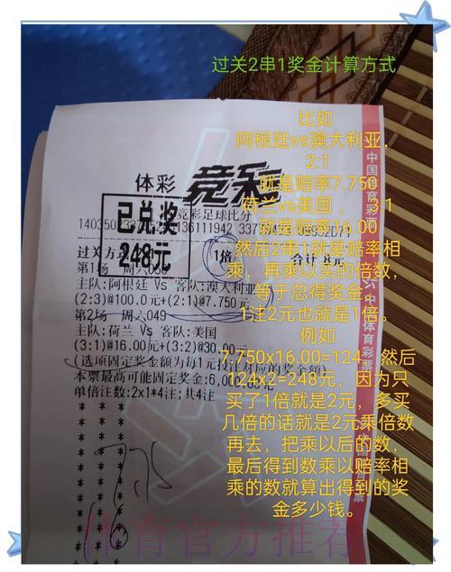 世界杯竞猜博彩与个人财务管理经验分享 世界杯竞猜博彩与个人财务管理经验分享