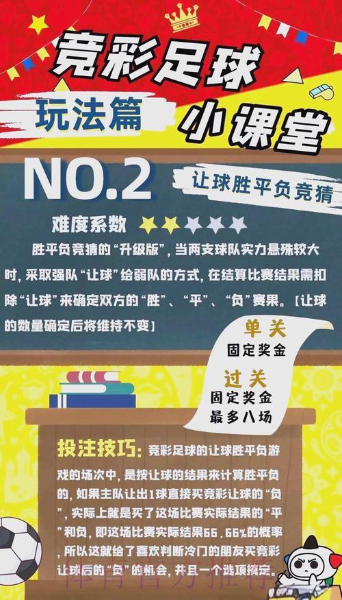 2026世界杯竞猜投注全攻略：如何最大化赢球胜算