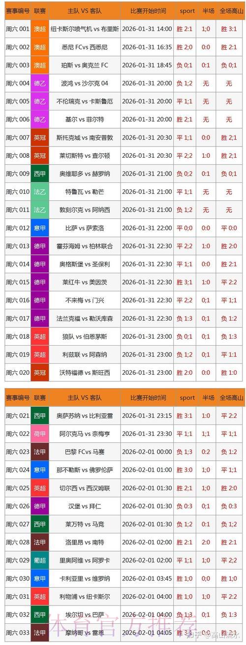 2026世界杯竞猜投注全攻略：如何最大化赢球胜算