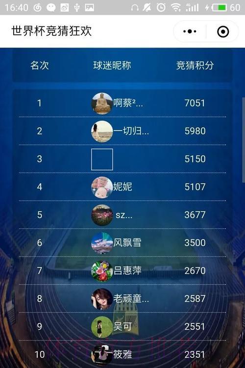 十大世界杯竞猜平台权威排行榜推荐