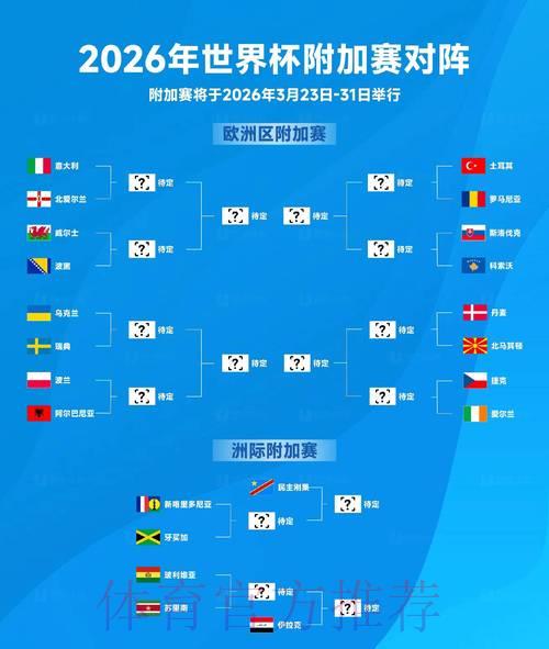 2026年世界杯预选赛顶级球星竞技状态前瞻 2026年世界杯预选赛顶级球星竞技状态前瞻