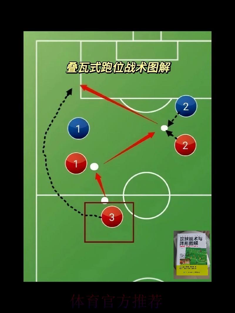 世界杯参赛球队战术打法深度解读