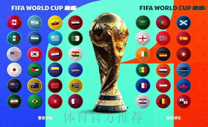 2026世界杯终极预测：哪支球队将笑到最后？
