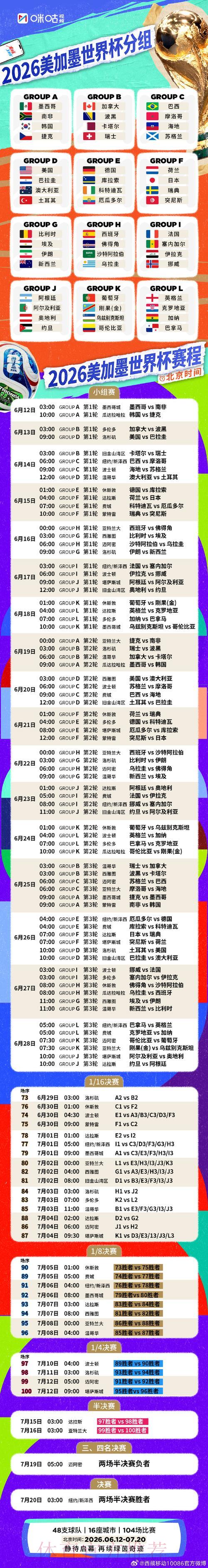 2026年世界杯全部赛程一览表