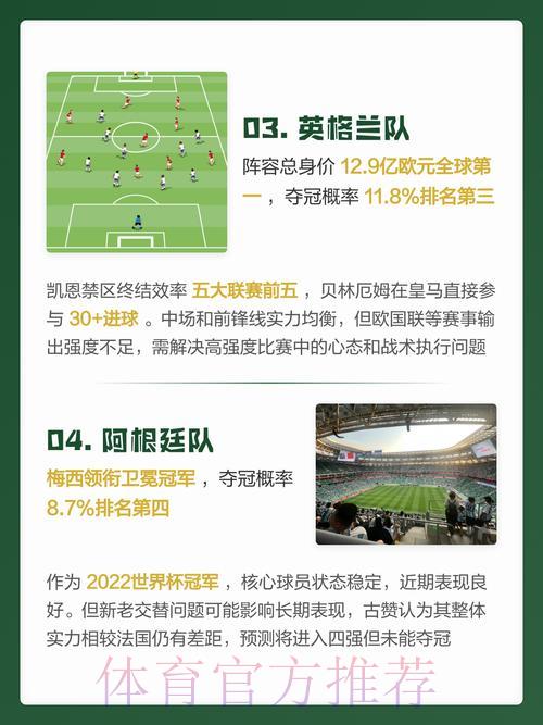 2026年世界杯智能预测系统