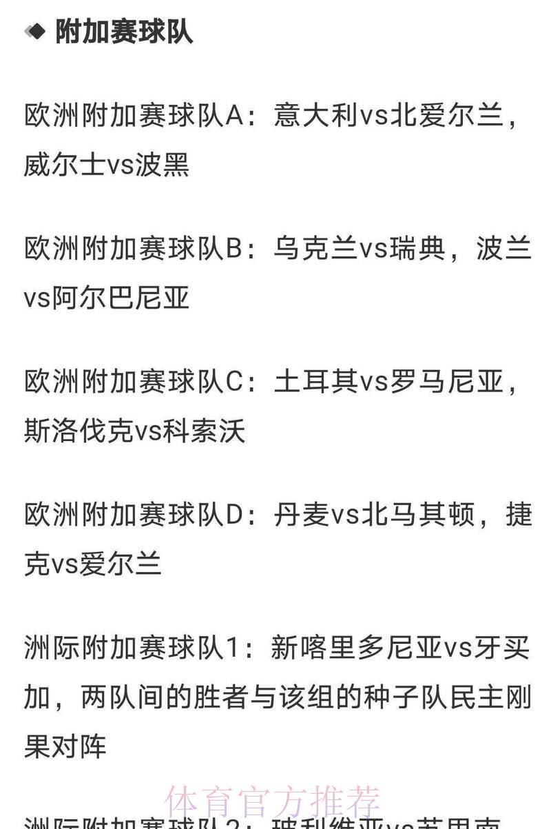全球世界杯赔率排行总榜