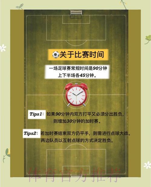 深度解析2026世界杯投注规则核心要点