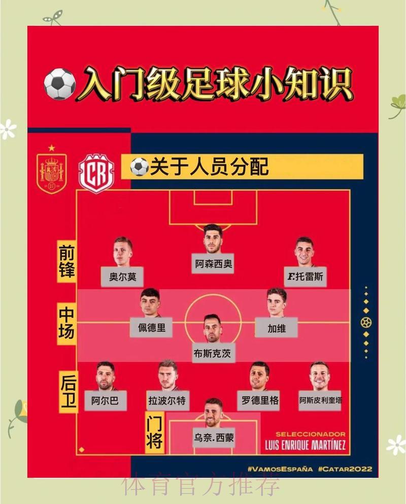 2026世界杯竞猜全攻略：外围投注技巧与预测分析指南