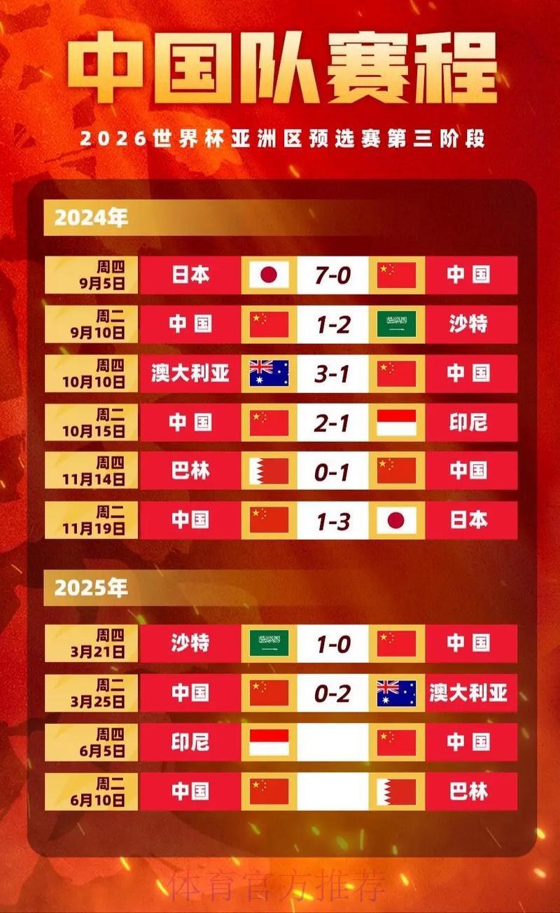 2026世界杯竞猜实时赔率波动分析与应对技巧