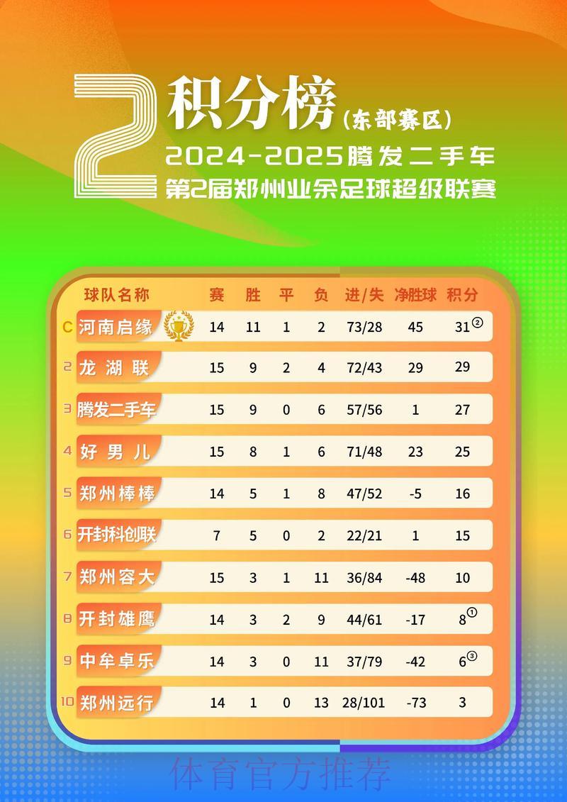 2026世界杯赛果预测:与历届经典比分的深度对比分析 2026世界杯赛果预测:与历届经典比分的深度对比分析