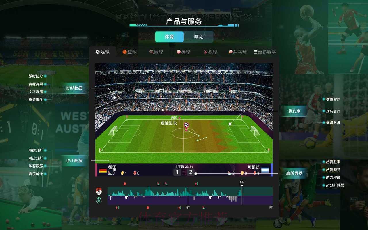 探索世界杯预测网站入口地址与核心优势全解析
