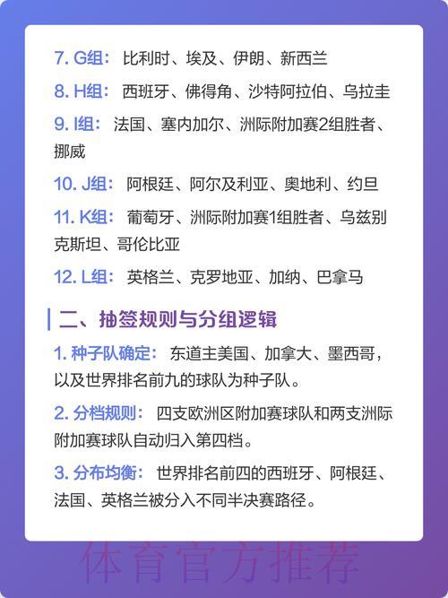 2026年世界杯竞猜攻略：热门强队实力全面解析