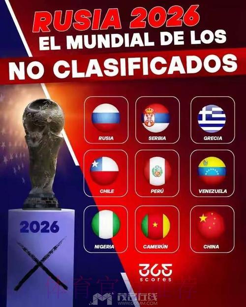 2026俄罗斯世界杯决赛直播观看全攻略 2026俄罗斯世界杯决赛直播观看全攻略