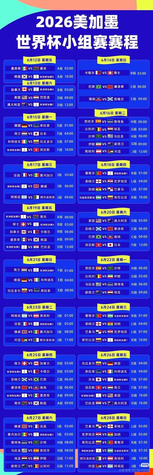 2026俄罗斯世界杯决赛直播观看全攻略 2026俄罗斯世界杯决赛直播观看全攻略